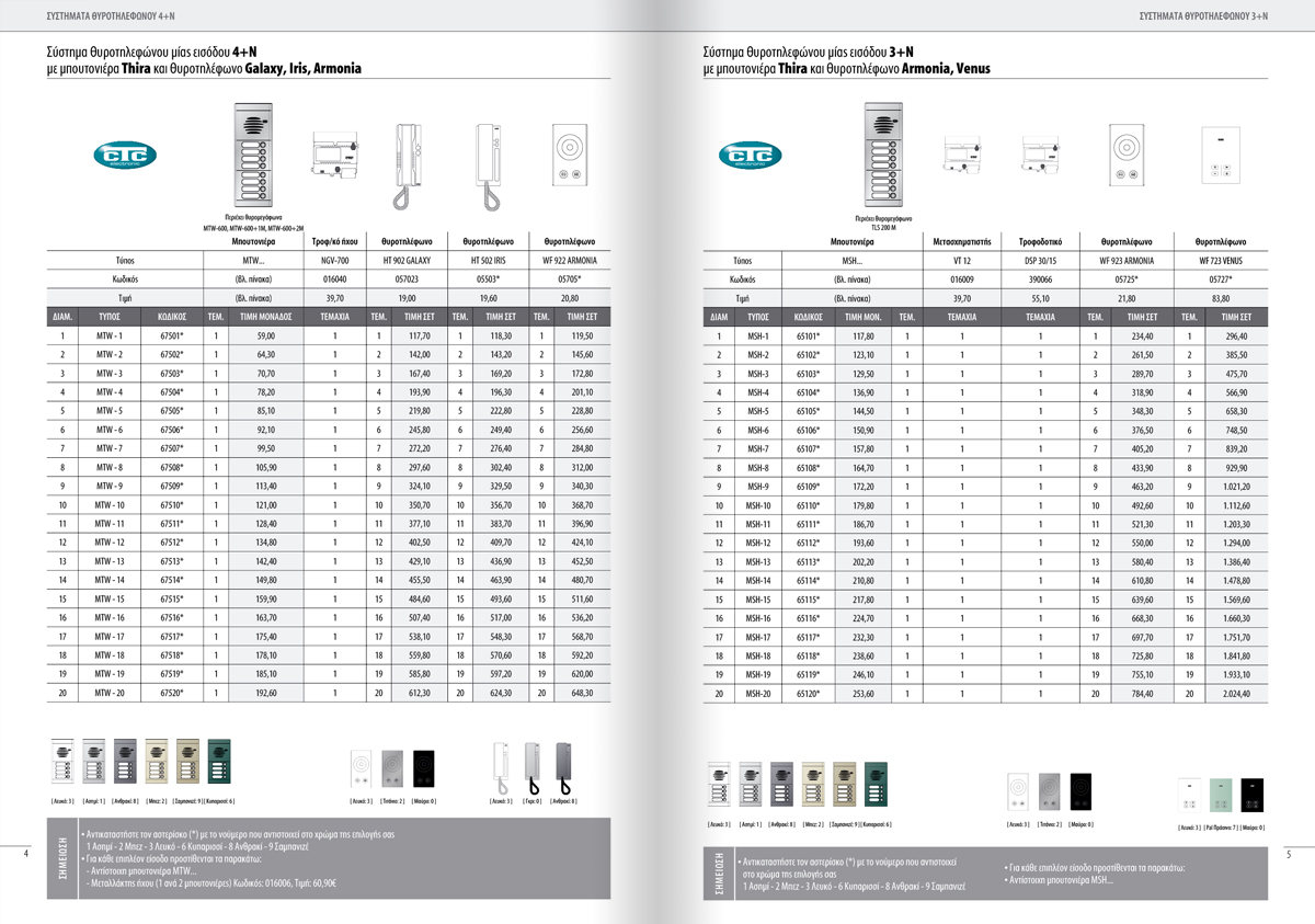 CTC Product Catalogue